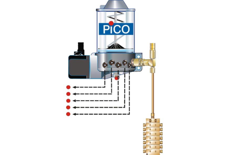 Automatic Oil Filling System